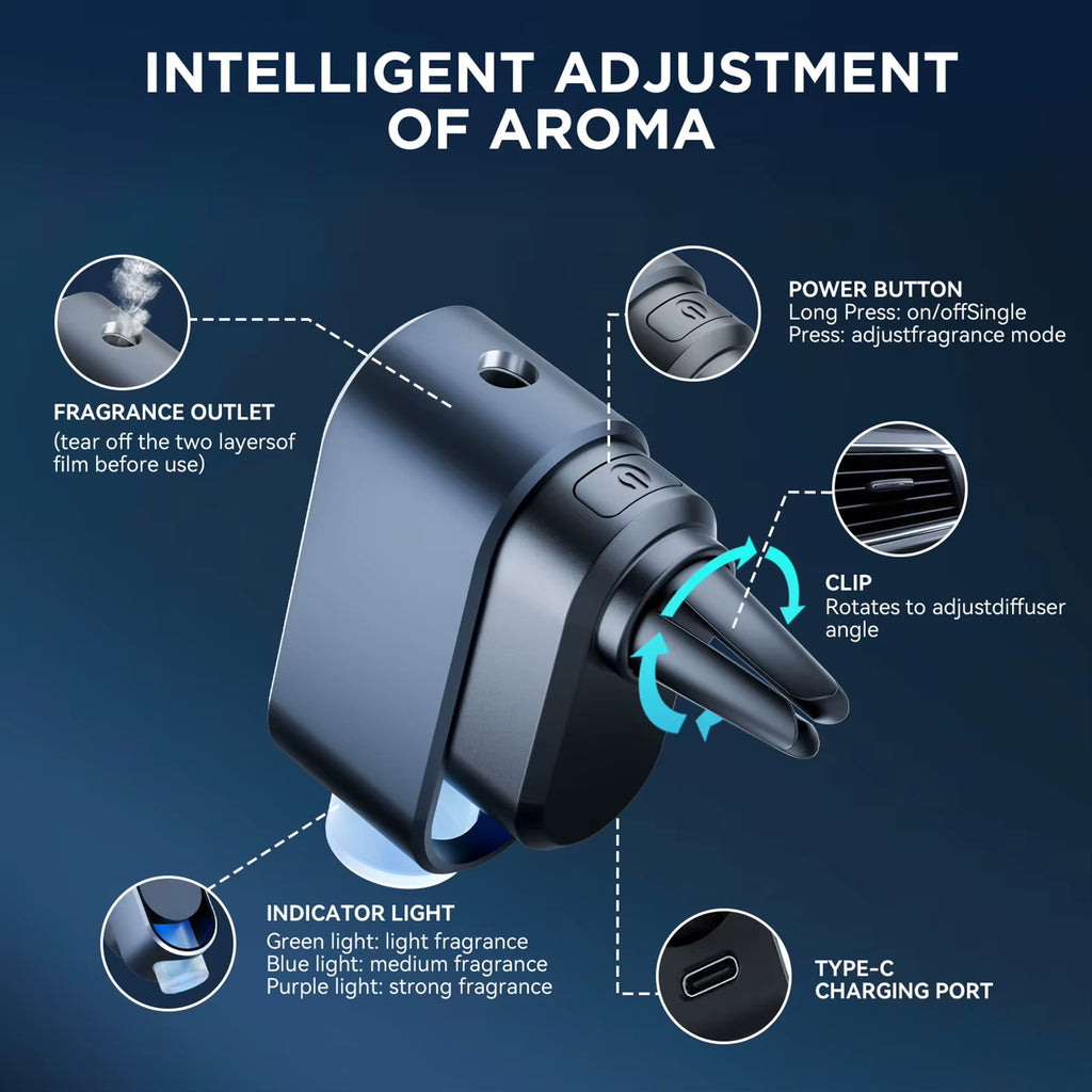 Smart Sensing Car Fragrance Diffuser Removed Odor Efficiently for Car Adjustable Car Aroma Diffuser with Three Levels