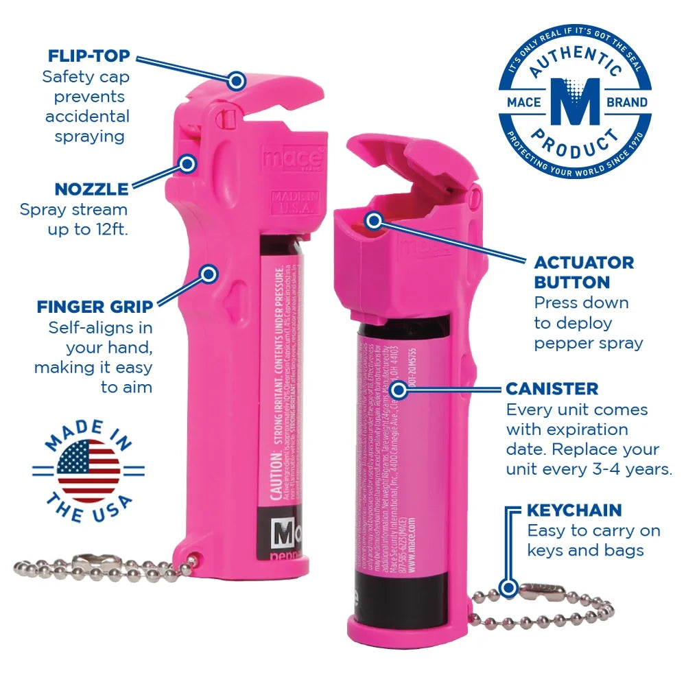 Brand Pepperguard Pepper Spray - Pink - Police Strength OC Pepper Formula, UV Detection Dye