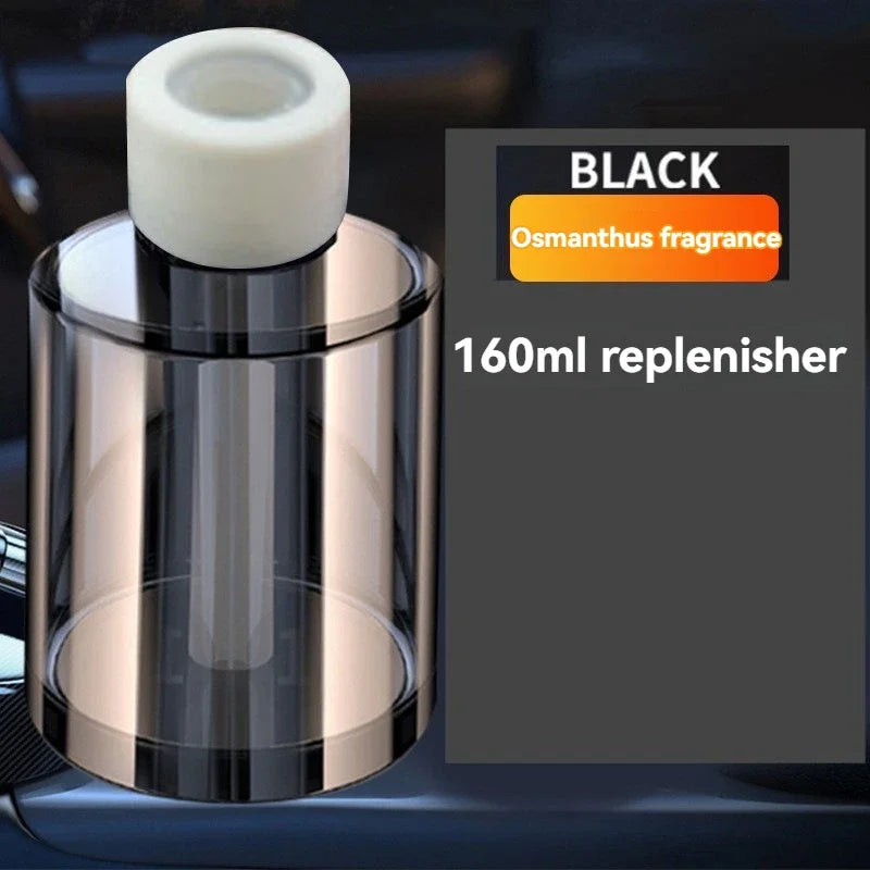 Smart Car Air Freshener AI USB Rechargeable Car Aroma Diffuser Smart Eyes 4 Levels of Adjustable Intelligent Car Diffuser Gift