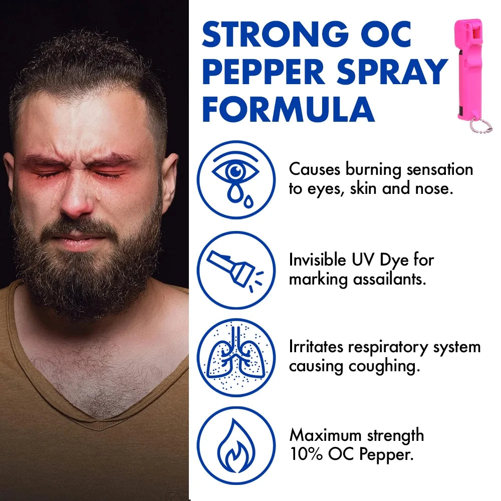 Brand Pepperguard Pepper Spray - Pink - Police Strength OC Pepper Formula, UV Detection Dye