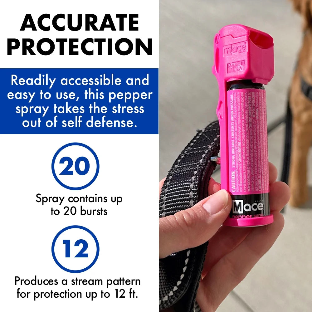 Brand Pepperguard Pepper Spray - Pink - Police Strength OC Pepper Formula, UV Detection Dye