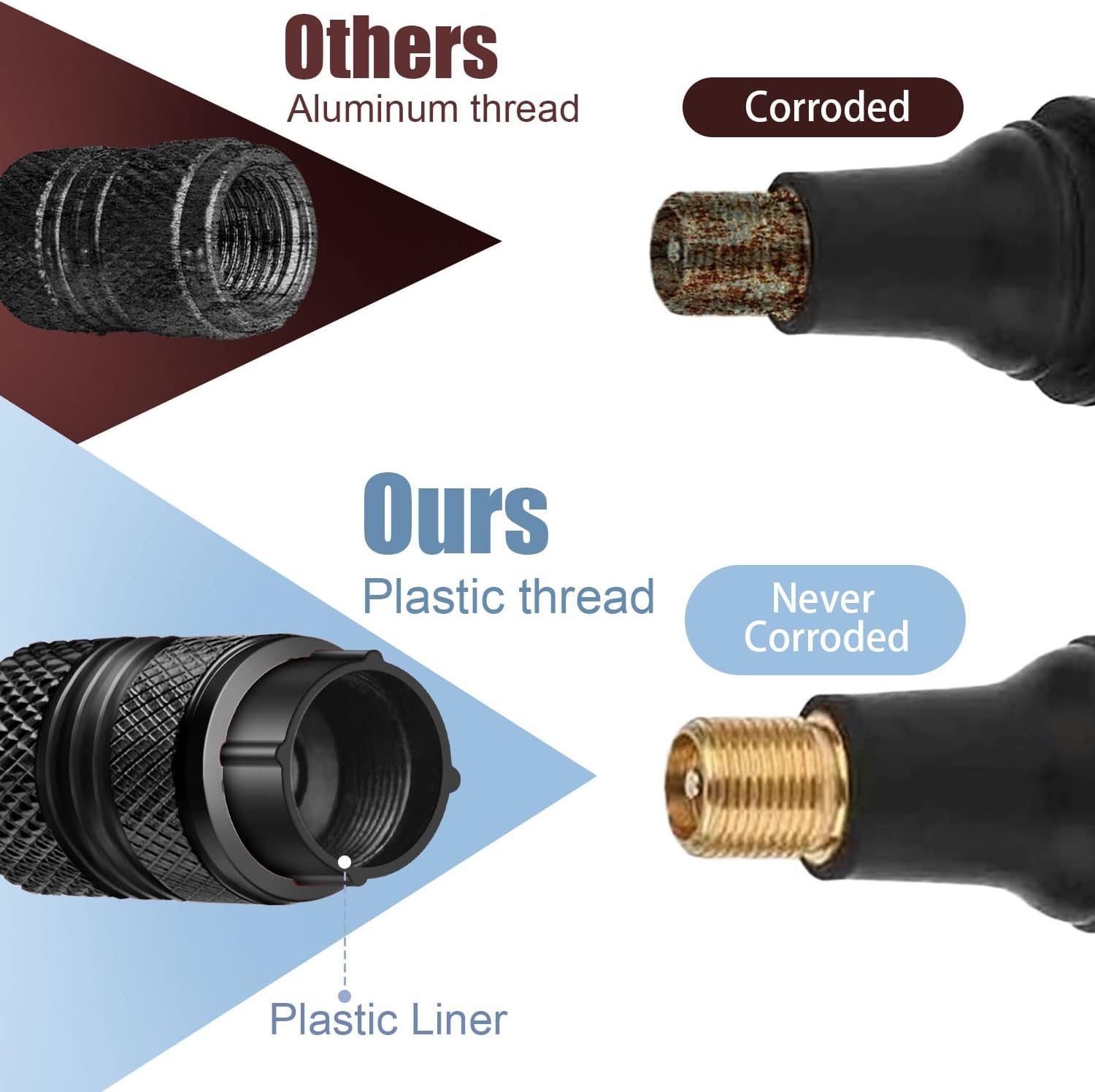 Tire Valve Stem Caps for Car Tires Air Caps Cover 8 Pack Corrosion Resistant Premium Alloy Leak-Proof Universal for SUV Truck Motorcycle Bike Black