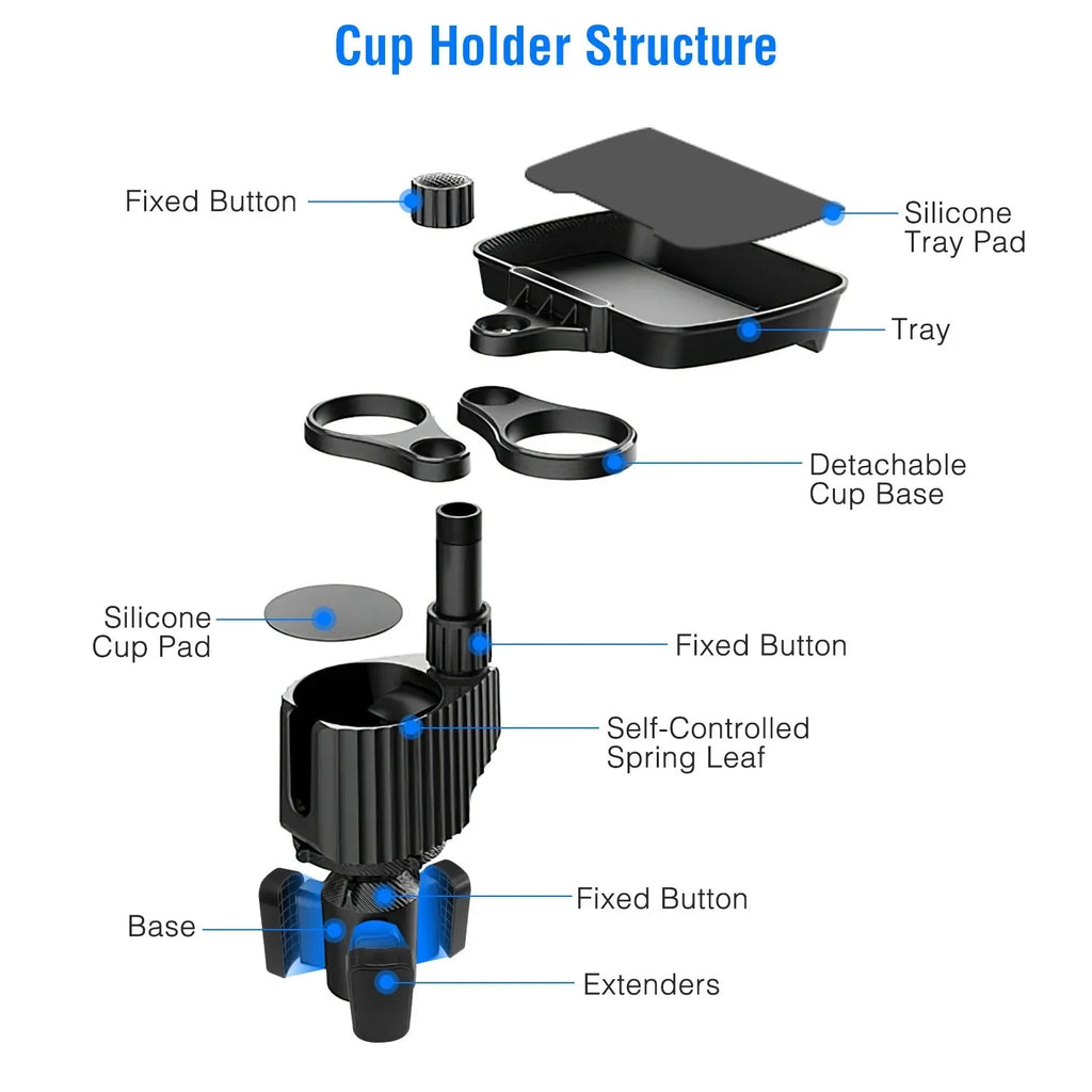 4-in-1 Car Cup Holder Tray